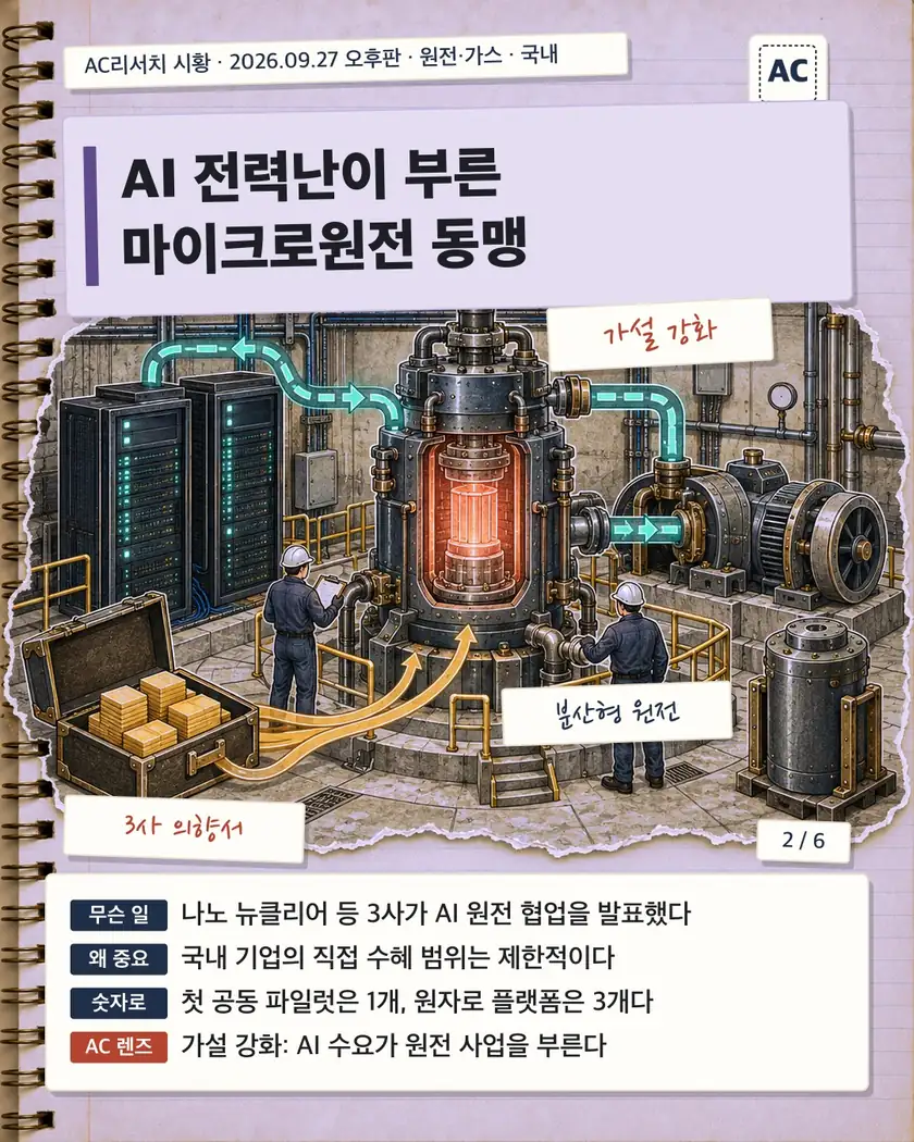 AI 전력난이 부른 마이크로원전 동맹