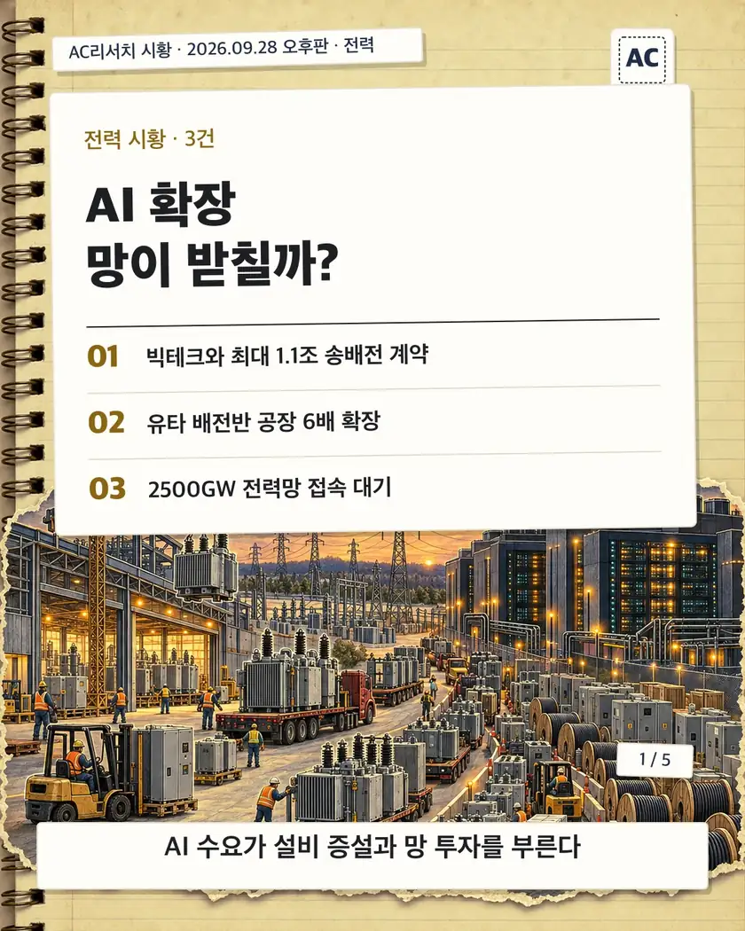 표지 · AI 확장 망이 받칠까?