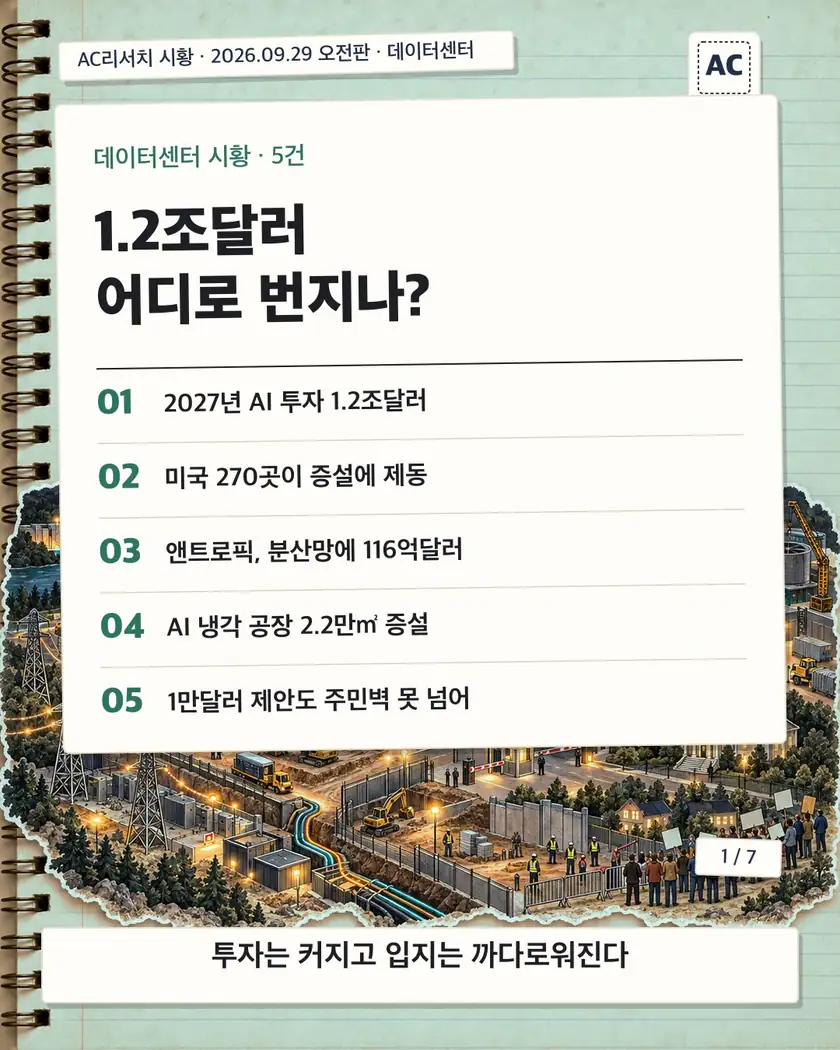 1.2조달러 어디로 번지나? 카드뉴스 표지
