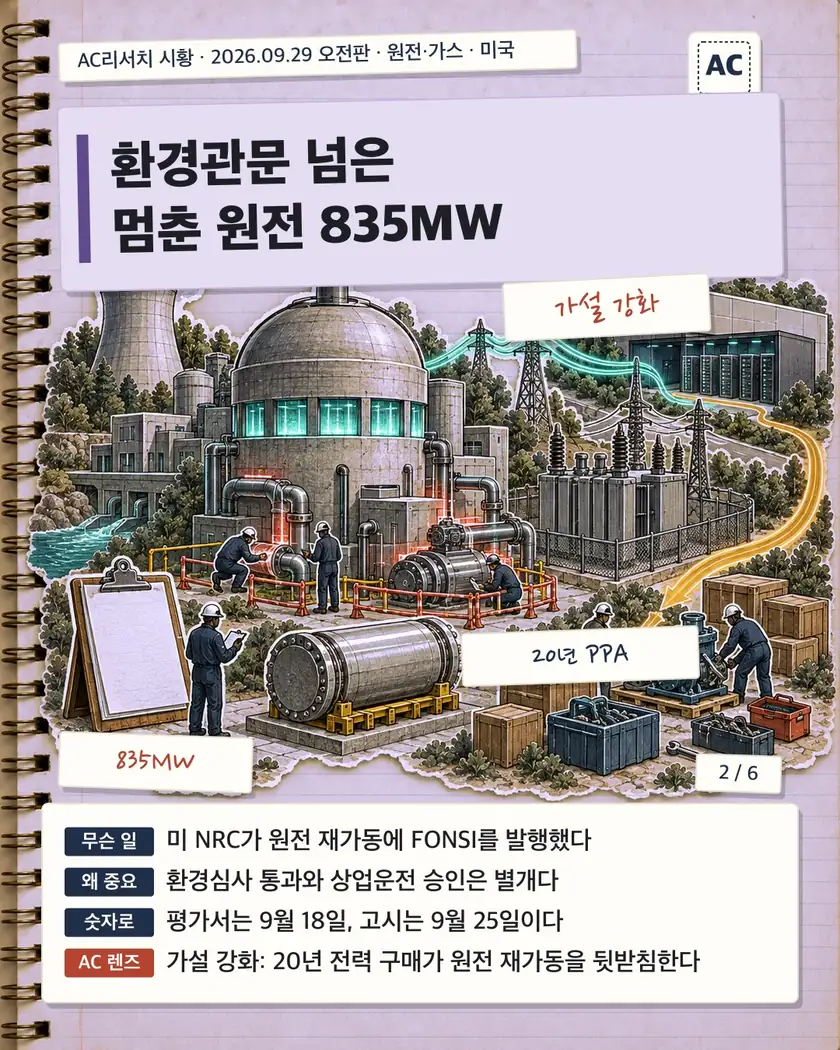 환경관문 넘은 멈춘 원전 835MW