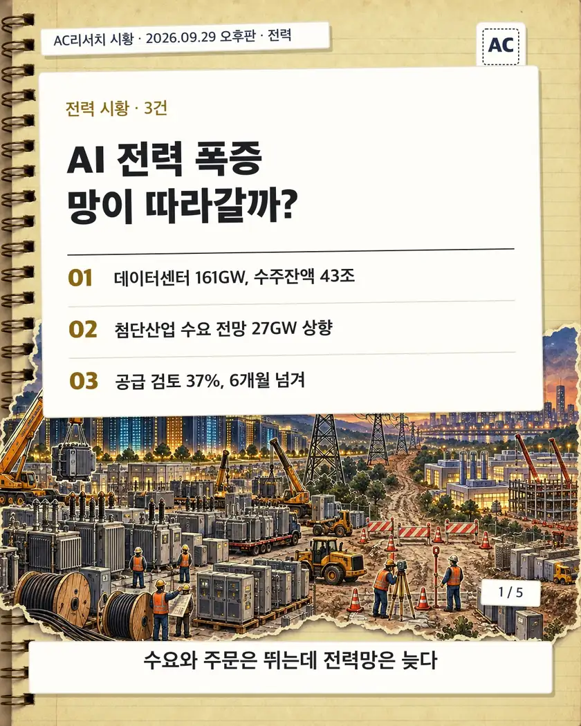 표지 · AI 전력 폭증 망이 따라갈까?
