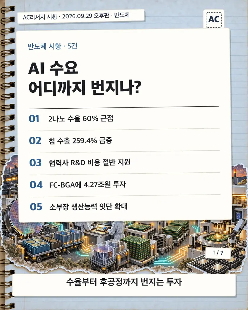 표지 · AI 수요 어디까지 번지나?