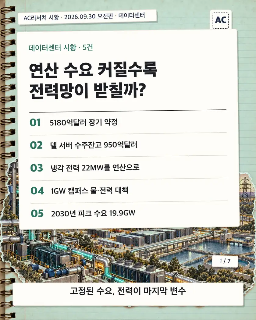 표지 · 연산 수요 커질수록 전력망이 받칠까?