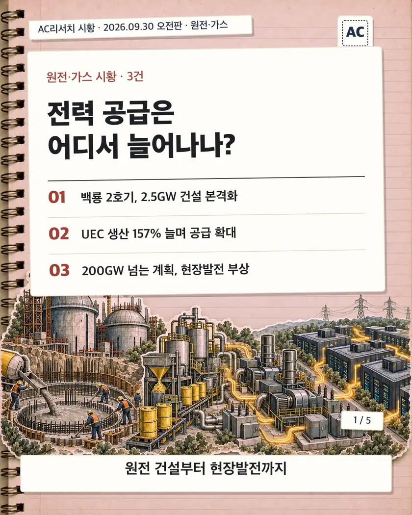 표지 · 전력 공급은 어디서 늘어나나?