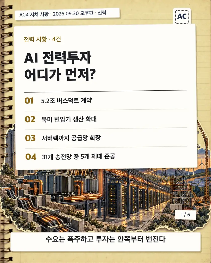 표지 · AI 전력투자 어디가 먼저?