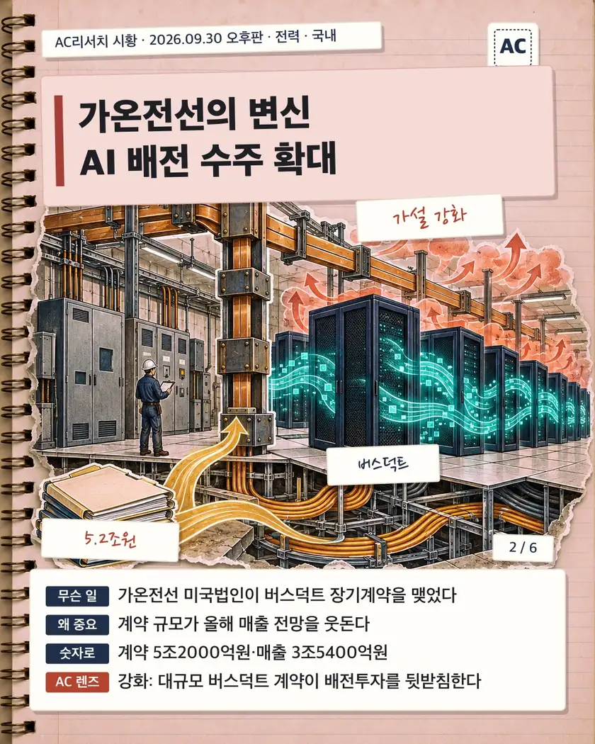 가온전선의 변신 AI 배전 수주 확대