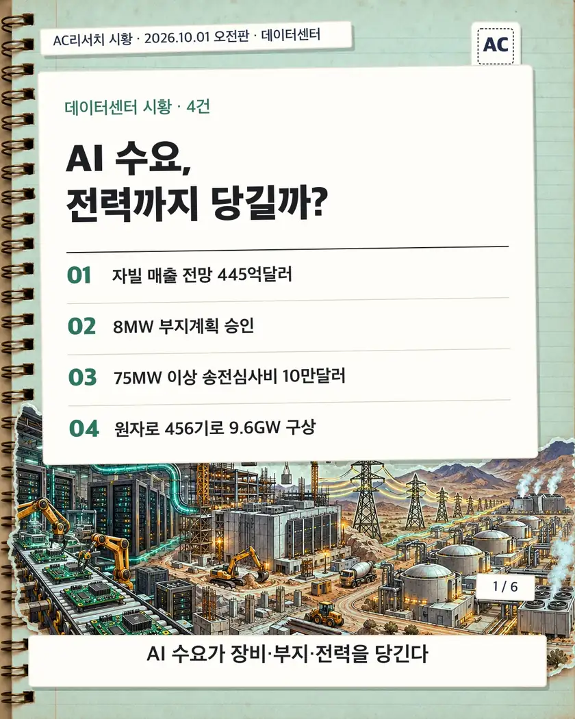 AI 수요, 전력까지 당길까? 카드뉴스 표지