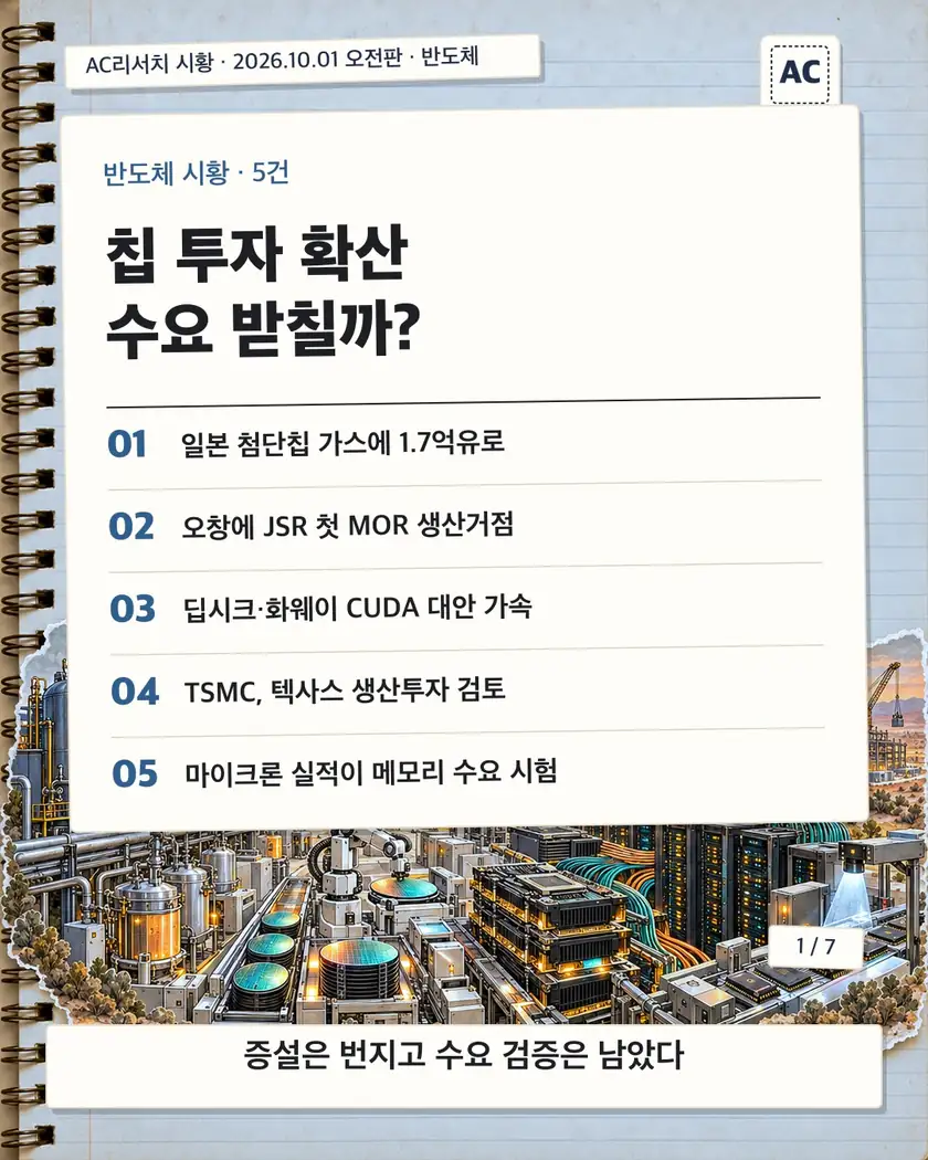 칩 투자 확산 수요 받칠까? 카드뉴스 표지