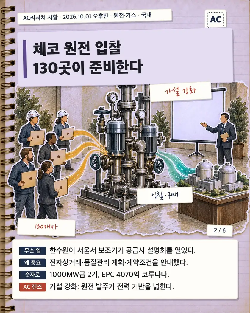 체코 원전 입찰 130곳이 준비한다