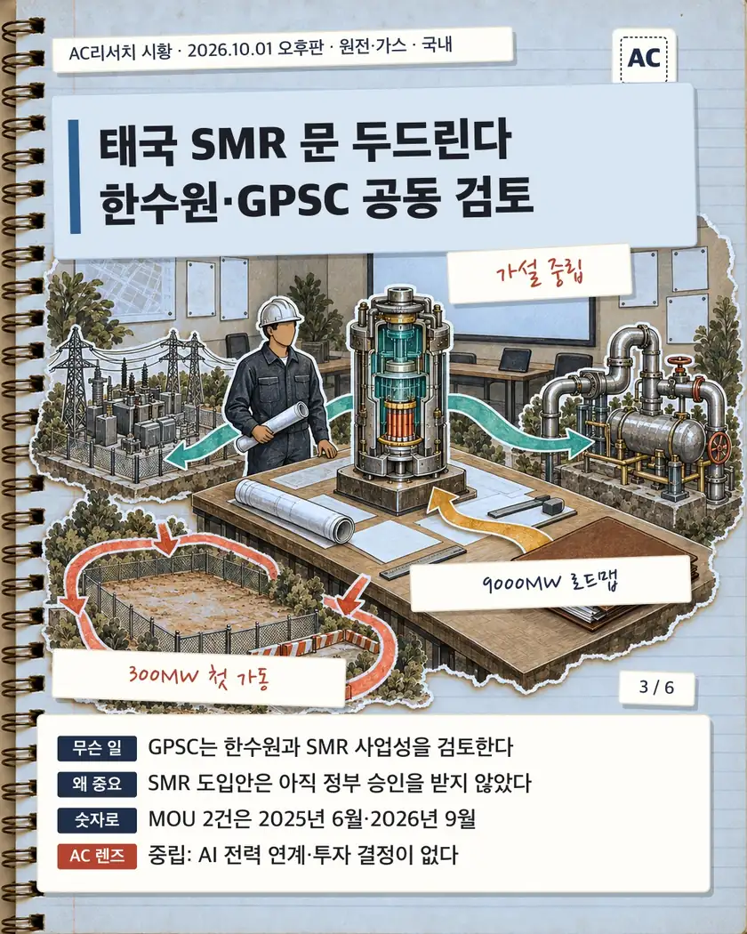 태국 SMR 문 두드린다 한수원·GPSC 공동 검토