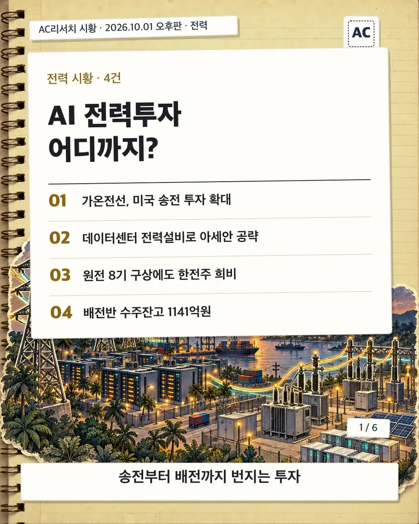 AI 전력투자 어디까지? 카드뉴스 표지
