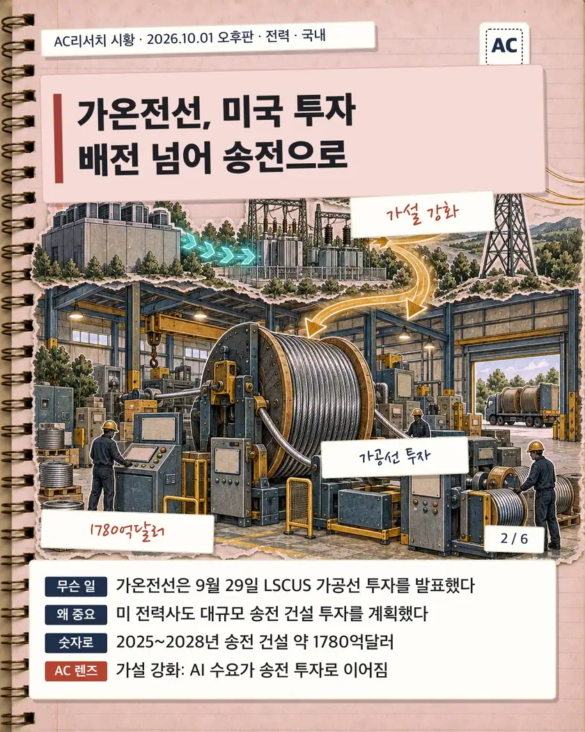 가온전선, 미국 투자 배전 넘어 송전으로