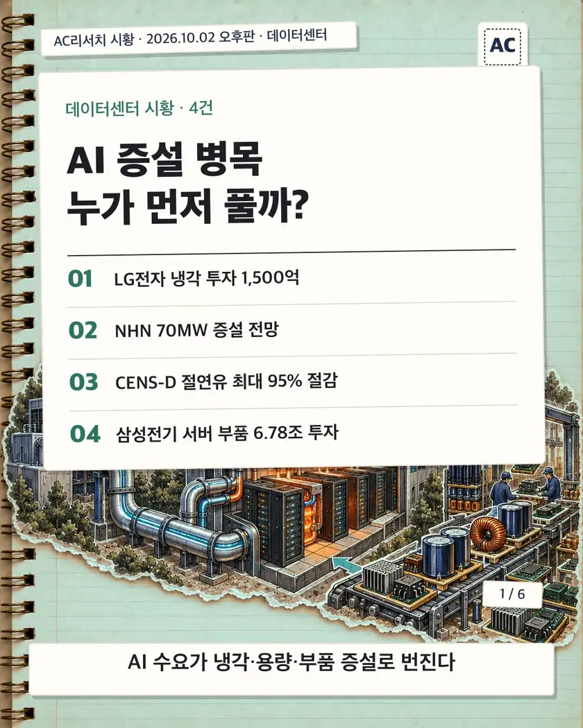 표지 · AI 증설 병목 누가 먼저 풀까?