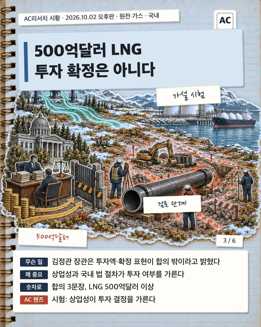 500억달러 LNG 투자 확정은 아니다