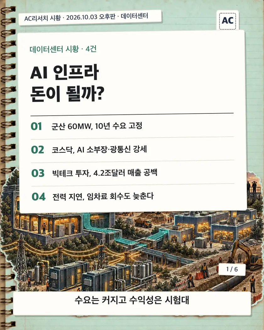 표지 · AI 인프라 돈이 될까?