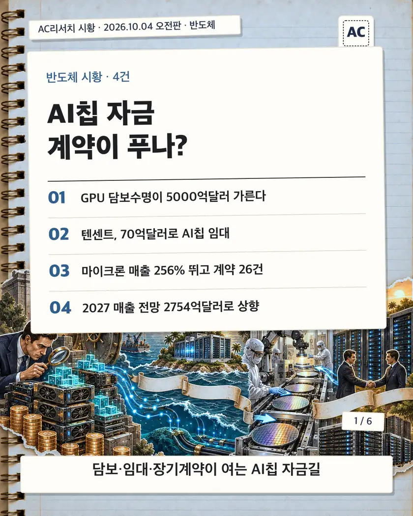 AI칩 자금 계약이 푸나? 카드뉴스 표지