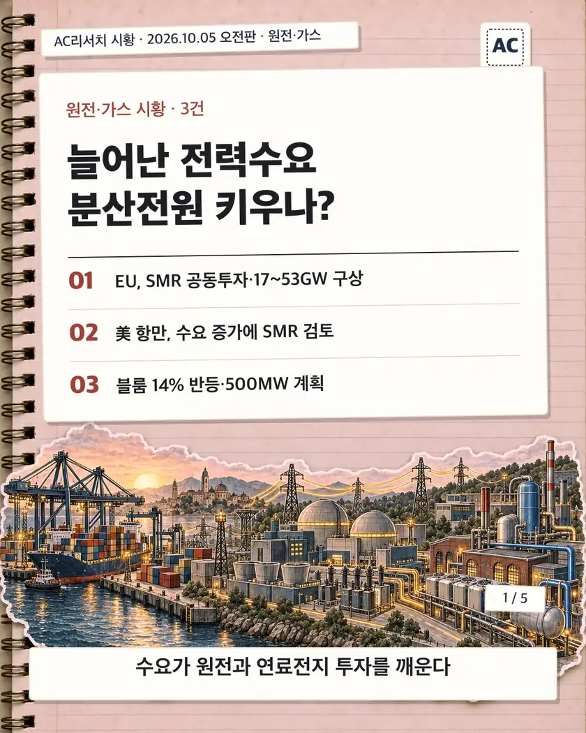 늘어난 전력수요 분산전원 키우나? 카드뉴스 표지