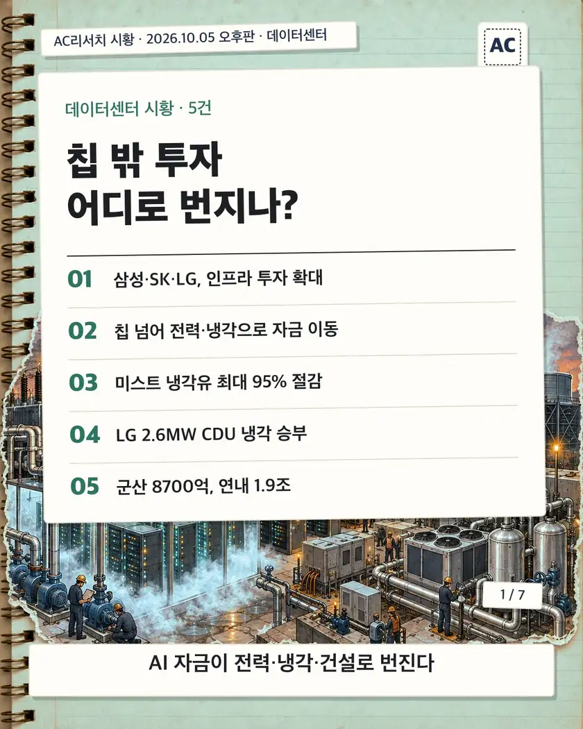 칩 밖 투자 어디로 번지나? 카드뉴스 표지
