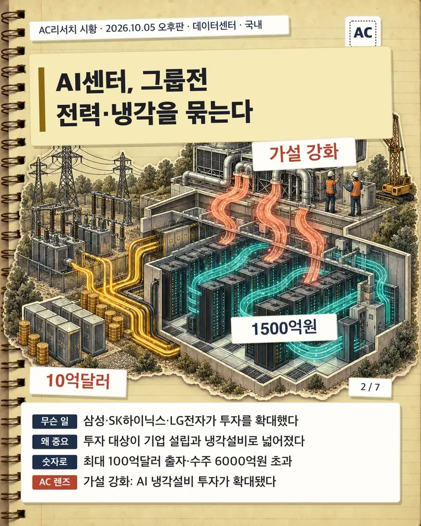 AI센터, 그룹전 전력·냉각을 묶는다