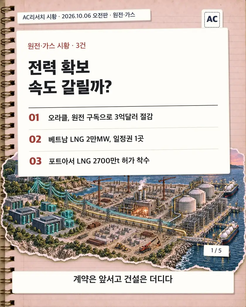 전력 확보 속도 갈릴까? 카드뉴스 표지