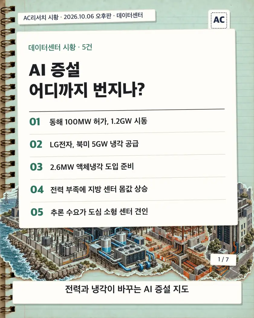 표지 · AI 증설 어디까지 번지나?