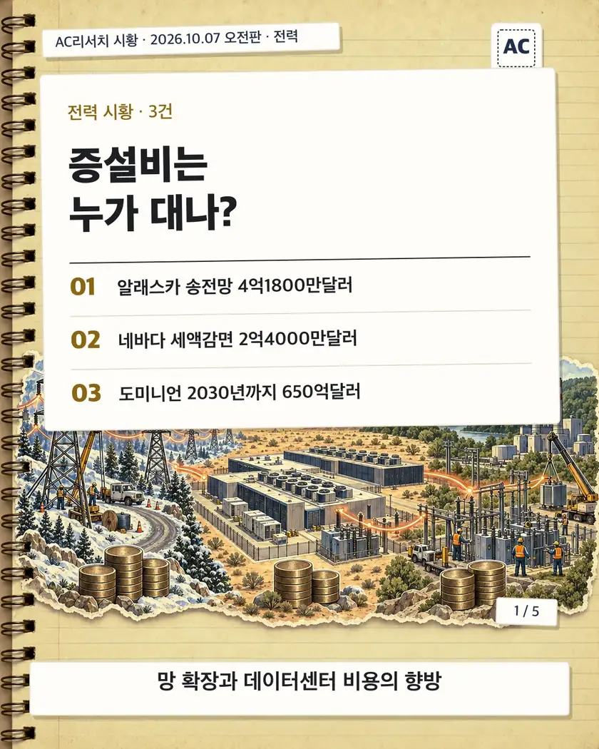 증설비는 누가 대나? 카드뉴스 표지