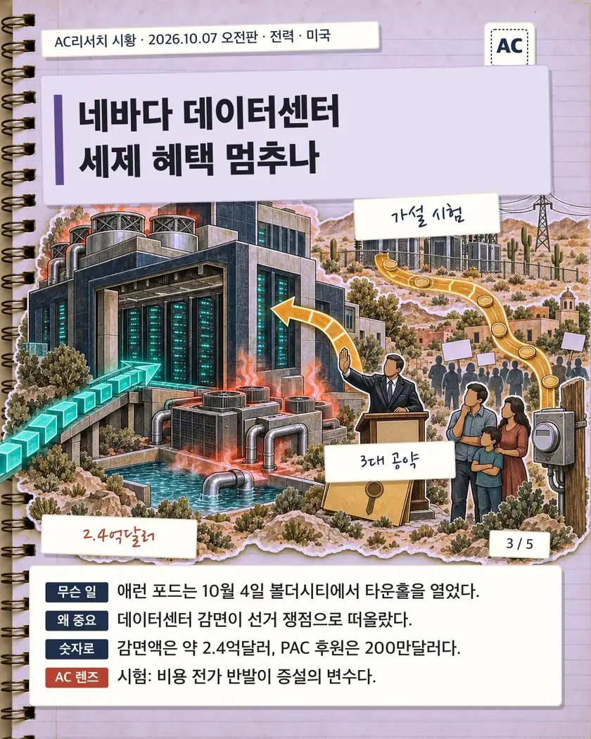 네바다 데이터센터 세제 혜택 멈추나