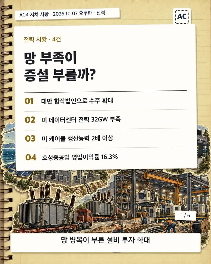 표지 · 망 부족이 증설 부를까?