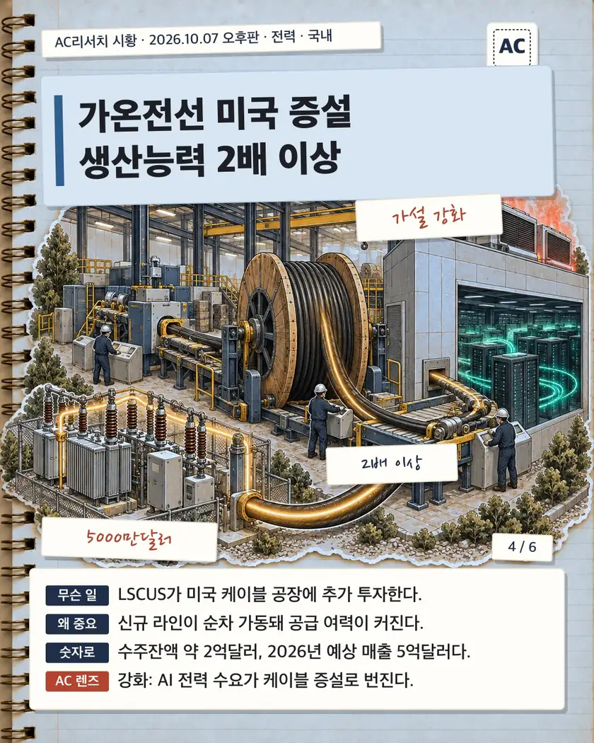 가온전선 미국 증설 생산능력 2배 이상