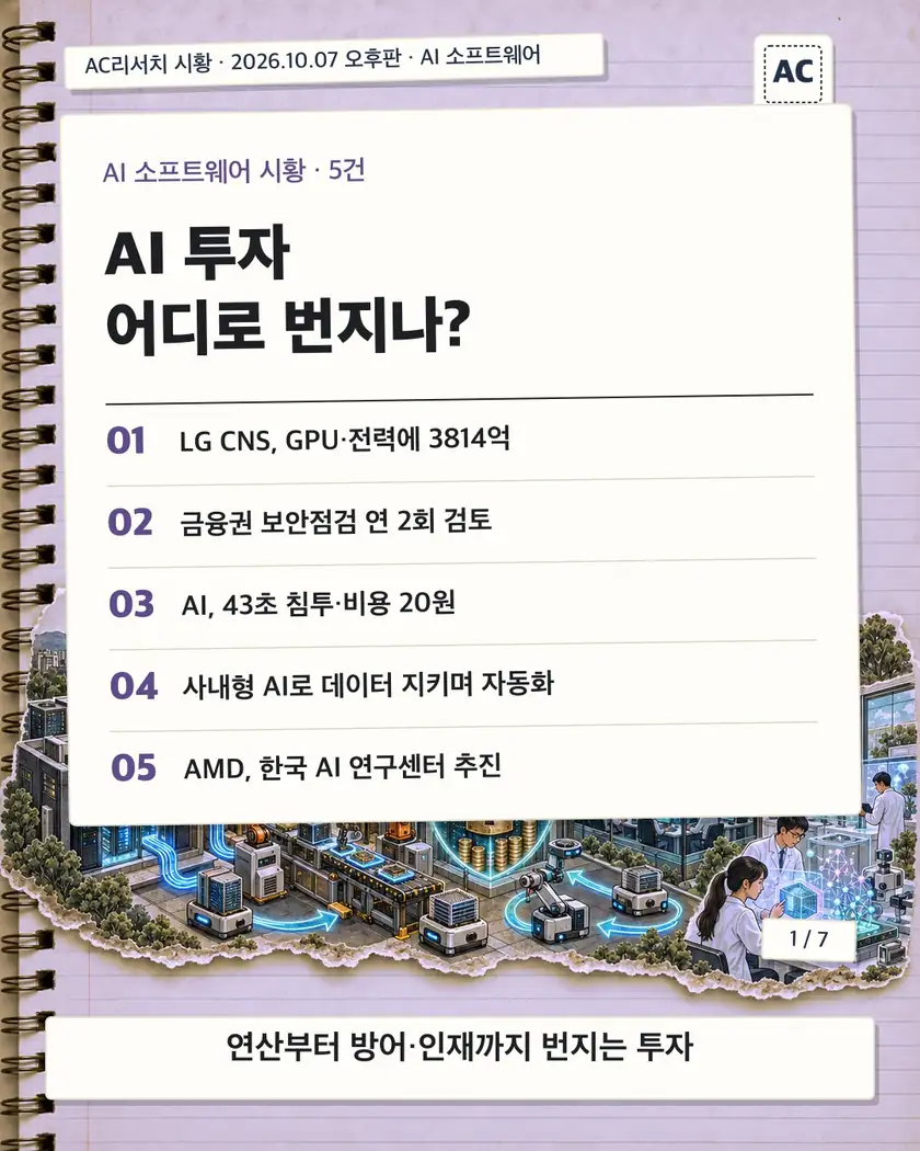 표지 · AI 투자 어디로 번지나?