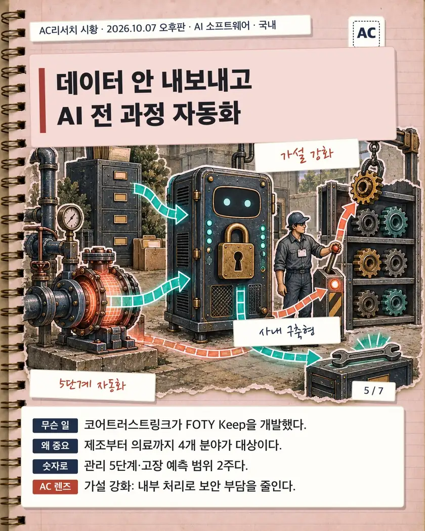 데이터 안 내보내고 AI 전 과정 자동화