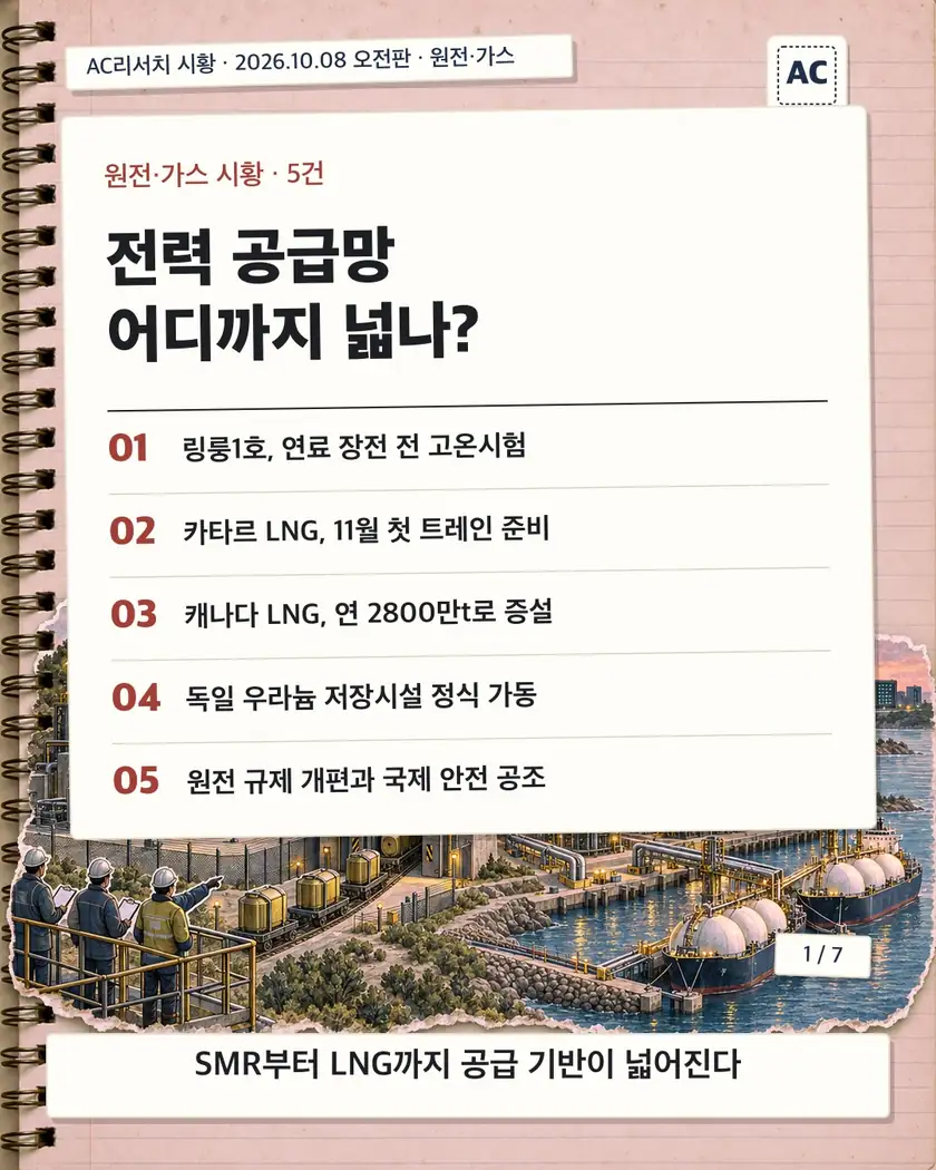 전력 공급망 어디까지 넓나? 카드뉴스 표지