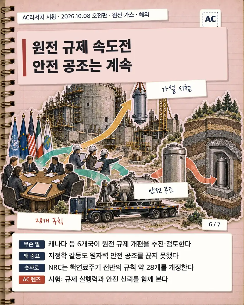 원전 규제 속도전 안전 공조는 계속