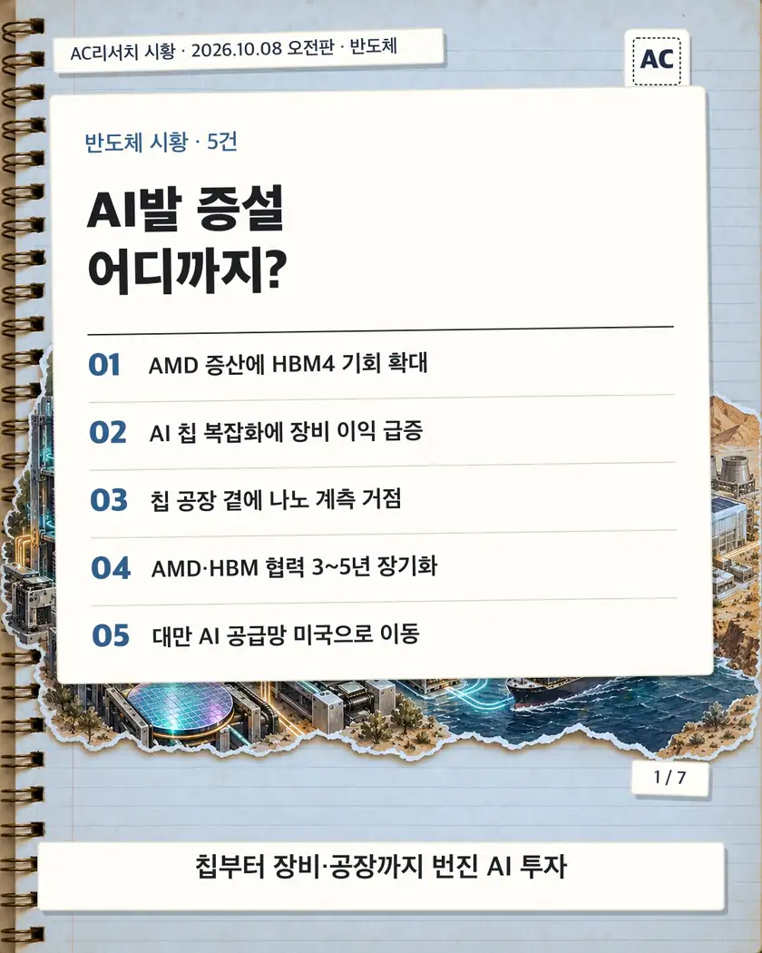표지 · AI발 증설 어디까지?