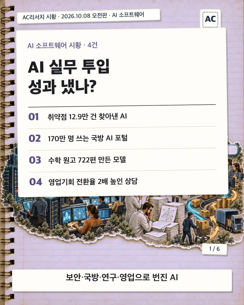 AI 실무 투입 성과 냈나? 카드뉴스 표지